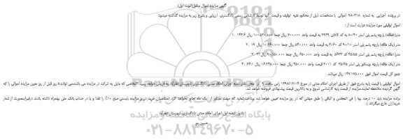 مزایده، مزایده فروش 143.6 متر(5طاقه) پارچه پشم پلی استر 80/20 و...