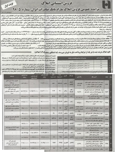 مزایده مزایده فروش املاک مازاد کاربری تجاری و مسکونی