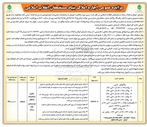 مزایده عمومی , مزایده اجاره املاک بنیاد