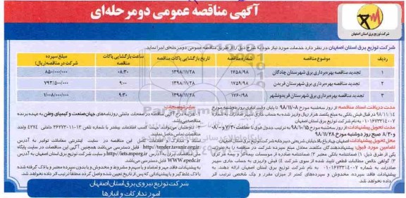 تجدید مناقصه، تجدید مناقصه بهره برداری برق و...