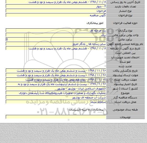 عملیات نگهداری و تعمیرات تجهیزات هیدرومکانیکال سد رئیسعلی دلواری