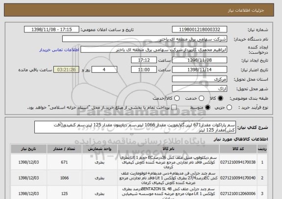 استعلام سم پاراکوات مقدار671 لیتر،گلایفوزیت مقدار 1066 لیتر،سم دیازینون مقدار 125 لیتر،سم کنفیدور(آفت کش)مقدار 125 لیتر