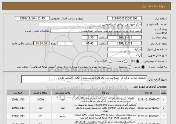 استعلام آنژیوکت صورتی و آجری -اسکالپ وین 20-21-22و سرسوزن 22و  27تولید داخل