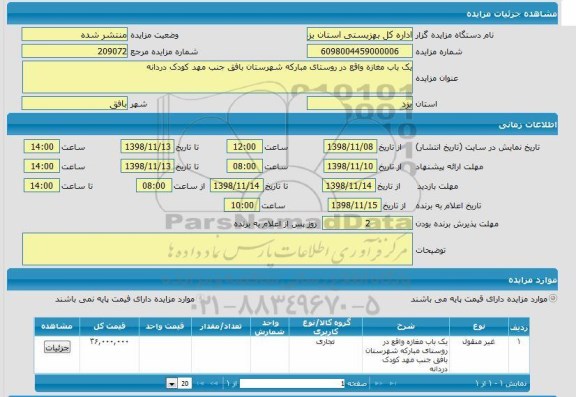 مزایده, مزایده یک باب مغازه