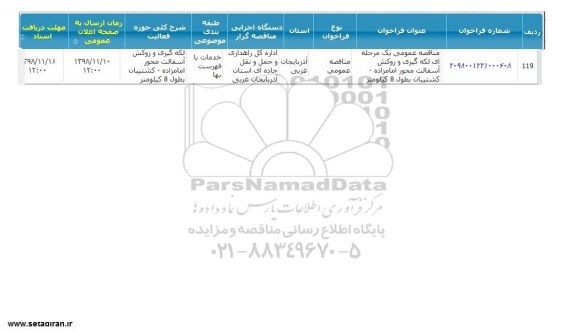 مناقصه, مناقصه لکه گیری و روکش آسفالت محور