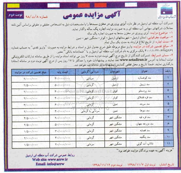 مزایده، مزایده واگذاری به صورت اجاره آبزی پروری در مخزن سدها - نوبت دوم