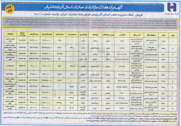 مزایده مزایده فروش املاک مازاد کاربری تجاری و مسکونی نوبت دوم 
