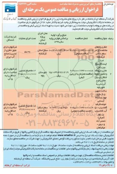 مناقصه، مناقصه حفاری چاه های مشاهده ای  و... نوبت دوم