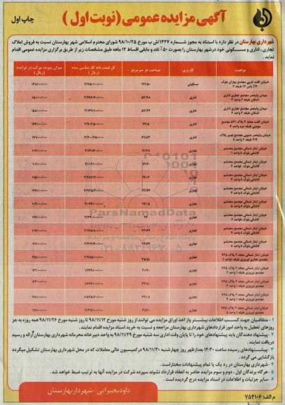 مزایده مزایده فروش املاک تجاری ، اداری ، مسکونی نوبت اول چاپ اول