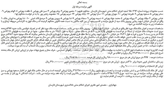 مزایده، مزایده فروش ملک 