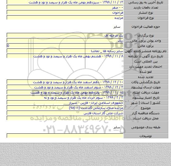 مزایده منازل سازمانی گلدشت (۹۸/۰۱)