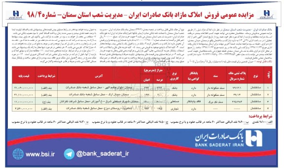 مزایده مزایده فروش املاک مازاد کاربری بانک و صنعتی 