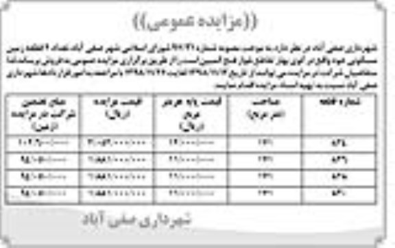 مزایده مزایده فروش 4 قطعه زمین مسکونی 