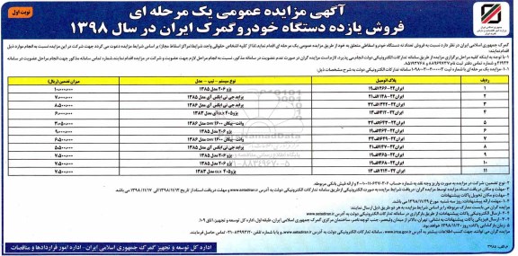 مزایده, مزایده فروش یازده دستگاه خودرو گمرک 
