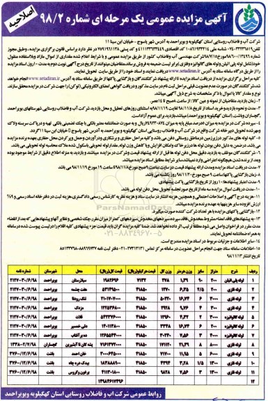 آگهی مزایده عمومی ، مزایده فروش مقداری از اموال مازاد و بلااستفاده و منقول اصلاحیه 