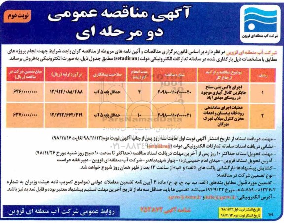 مناقصه, مناقصه اجرای باکس بتنی سطح جایگزین کانال آبیاری موجود در روستای و... نوبت دوم 