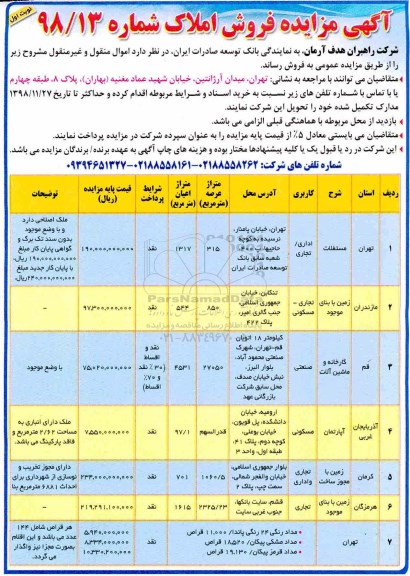 مزایده مزایده فروش املاک کاربری اداری و تجاری و صنعتی نوبت اول