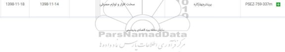 استعلام, استعلام پرینتر چهارکاره
