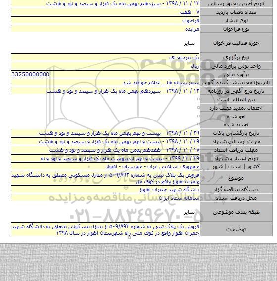 فروش یک پلاک ثبتی به شماره ۵۰۹/۸۹۳ از منازل مسکونی متعلق به دانشگاه شهید چمران اهواز واقع در کوی مل