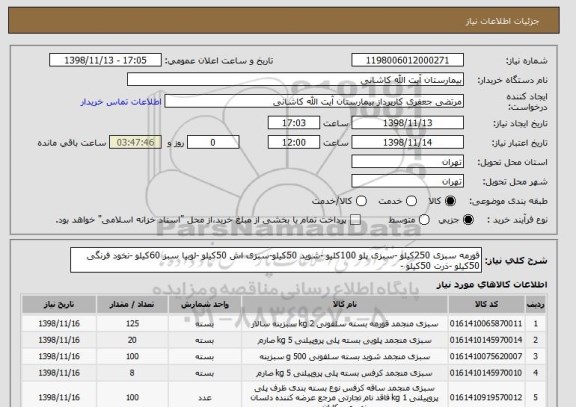 استعلام قورمه سبزی 250کیلو -سبزی پلو 100کلیو -شوید 50کیلو-سبزی اش 50کیلو -لوبیا سبز 60کیلو -نخود فرنگی 50کیلو -ذرت 50کیلو -