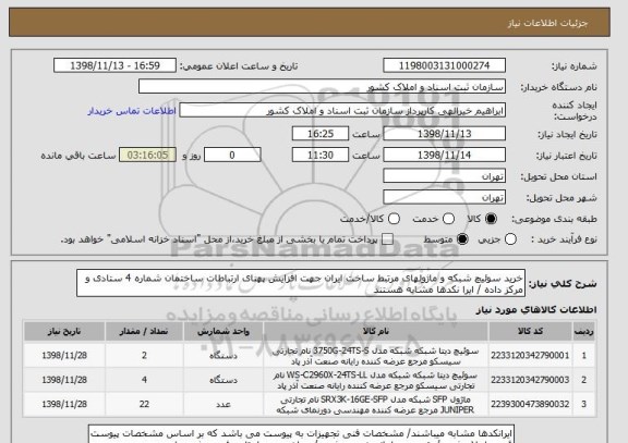 استعلام خرید سوئیچ شبکه و ماژولهای مرتبط ساخت ایران جهت افزایش پهنای ارتباطات ساختمان شماره 4 ستادی و مرکز داده / ایرا نکدها مشابه هستند