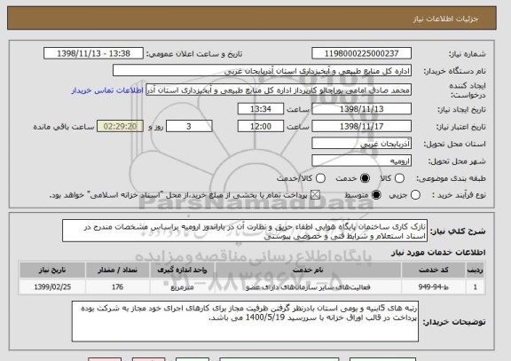 استعلام نازک کاری ساختمان پایگاه هوایی اطفاء حریق و نظارت آن در باراندوز ارومیه براساس مشخصات مندرج در اسناد استعلام و شرایط فنی و خصوصی پیوستی