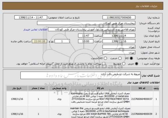 استعلام مربوط به شرکت تشخیص بافت آراژن