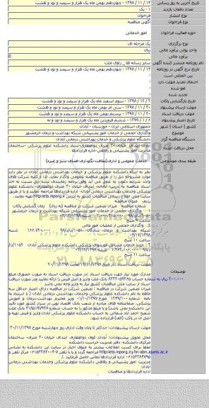 واگذاری حجمی از خدمات امور پشتیبانی شبکه بهداشت و درمان خرمشهر