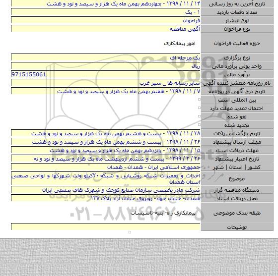 احداث و تعمیرات شبکه روشنایی و شبکه ۲۰کیلو ولت شهرکها و نواحی صنعتی استان همدان