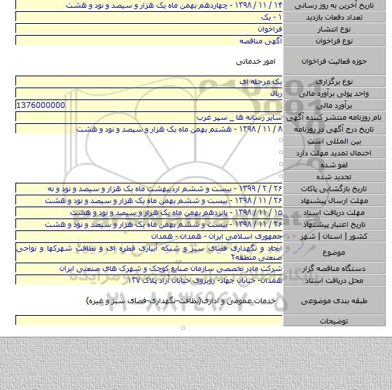 ایجاد و نگهداری فضای سبز و شبکه آبیاری قطره ای و نظافت شهرکها و نواحی صنعتی منطقه۲