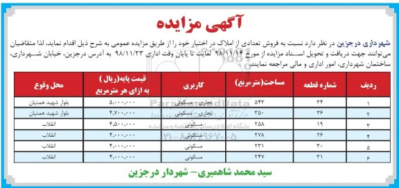 مزایده مزایده فروش تعدادی از املاک کاربری مسکونی و تجاری 