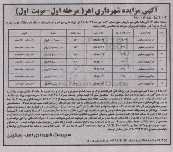 مزایده مزایده واگذاری املاک کاربری مسکونی مرحله اول نوبت اول