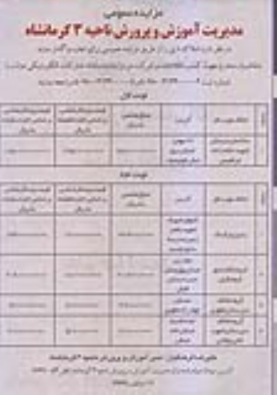 مزایده, مزایده واگذاری املاک