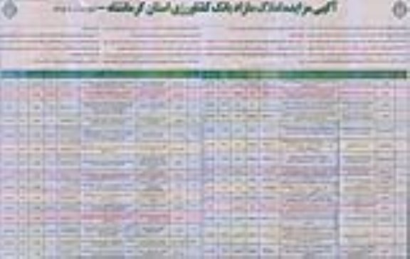 مزایده مزایده فروش املاک مازاد نوبت دوم 