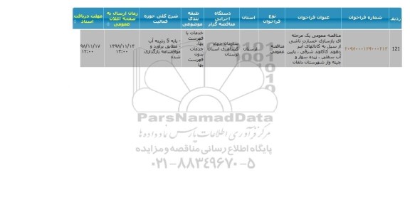 مناقصه بازسازی خسارات ناشی از سیل به کانالهای آببر 