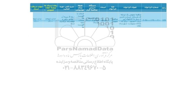 مناقصه بازسازی خسارات ناشی از سیل به کانالهای آببر 