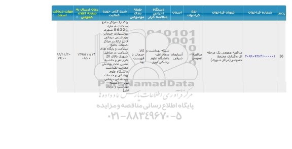 مناقصه، مناقصه واگذاری مجتمع خصوصی (مراکز شهری) 