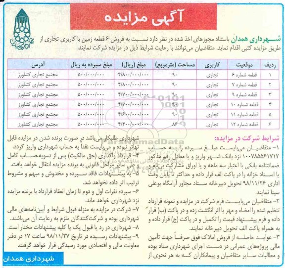 مزایده , مزایده فروش 6 قطعه زمین با کاربری تجاری