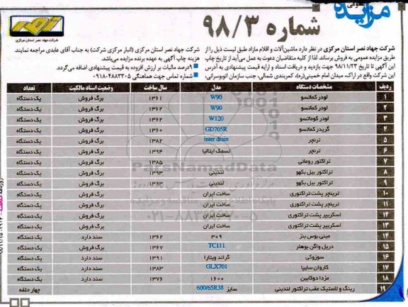 مزایده , مزایده فروش ماشین آلات و اقلام مازاد
