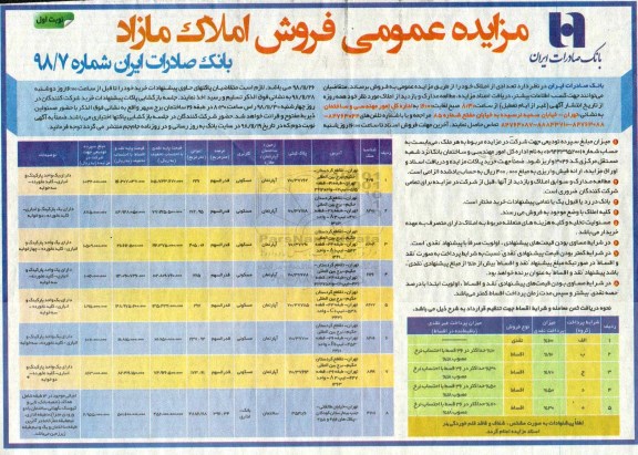 مزایده , مزایده فروش املاک مازاد کاربری مسکونی