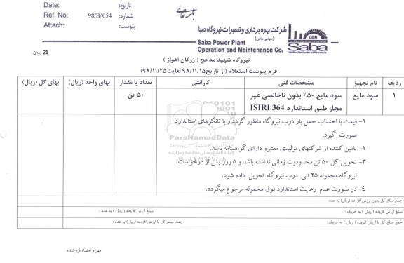 استعلام, استعلام سود مایع
