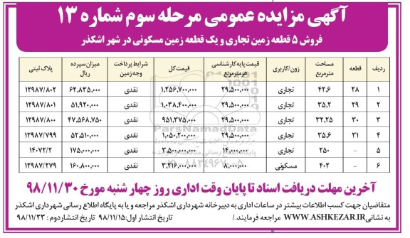 آگهی مزایده مزایده فروش 5 قطعه زمین تجاری و مسکونی شماره 13 
