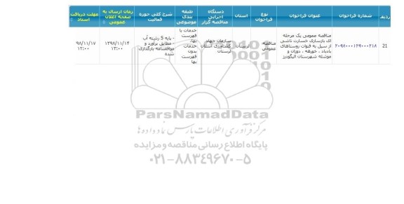 مناقصه بازسازی خسارت ناشی از سیل به قنوات