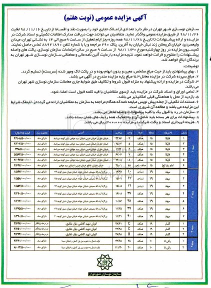 آگهی مزایده عمومی , مزایده تعدادی از املاک تجاری نوبت هفتم