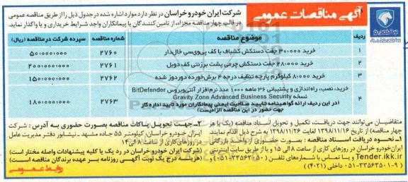 مناقصه, مناقصه خرید 30.000 جفت دستکش کشباف با کف پی وی سی خال دار و...