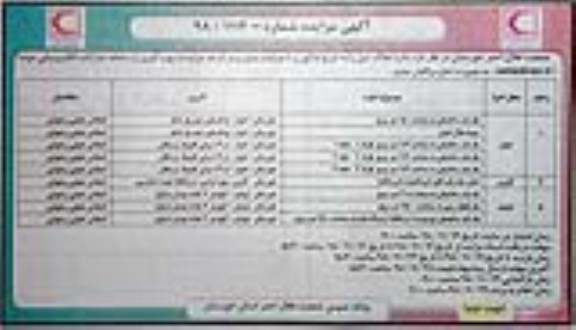 مزایده, مزایده واگذاری به اجاره املاک - نوبت دوم