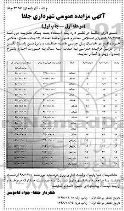 مزایده 17 باب مغازه ملکی