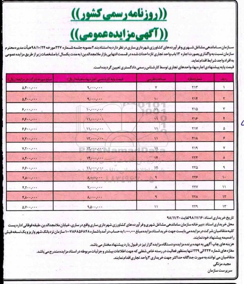 آگهی مزایده عمومی , مزایده واگذاری اجاره 13 باب واحد تجاری 