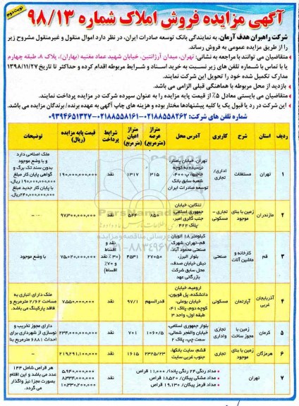 آگهی مزایده ,مزایده فروش زمین تجاری و مسکونی نوبت دوم