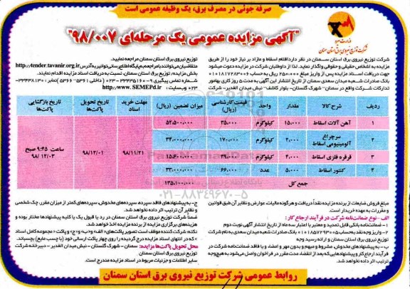 مزایده عمومی, مزایده اقلام اسقاط و مازاد  